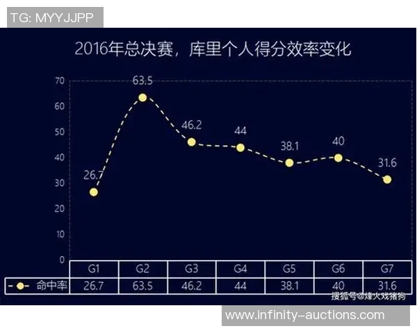 武汉乒乓球队防守策略分析及其在比赛中的成效与不足之处探讨